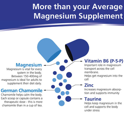 Magnesium + Chamomile Powder - Adults